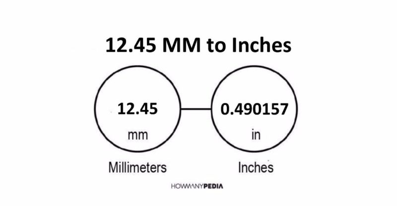 12.45 MM to Inches