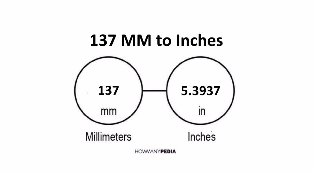 137 MM to Inches - Howmanypedia.com