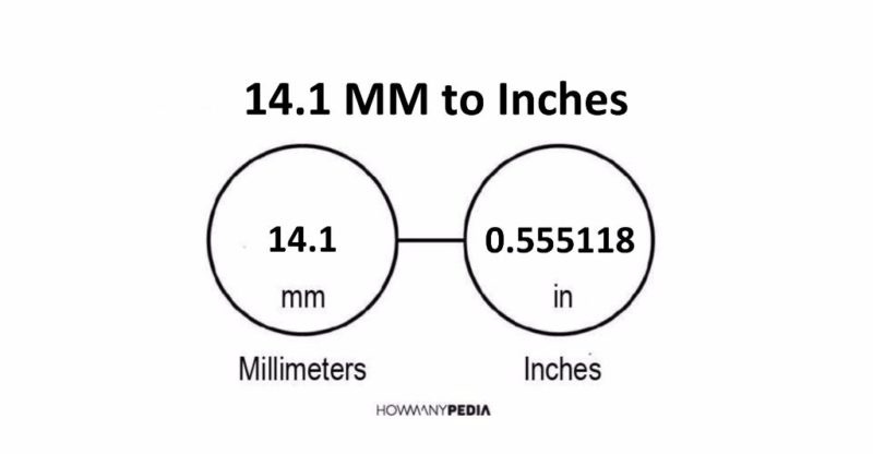 14 1 Mm To Inches Howmanypedia Com