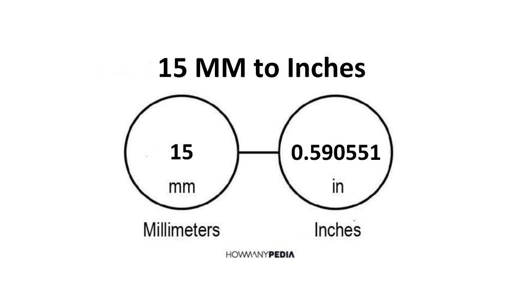 15 MM to Inches - Howmanypedia.com