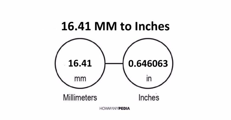 16.41 MM to Inches