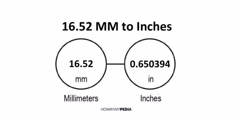 16.52 MM to Inches