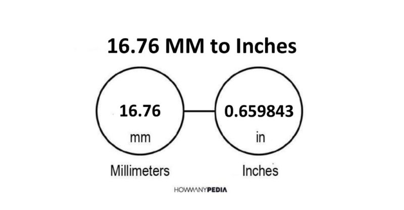 16.76 MM to Inches