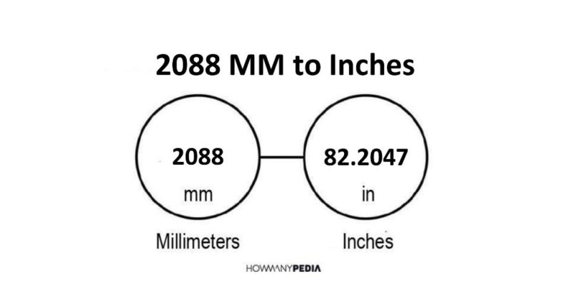 2088 MM to Inches