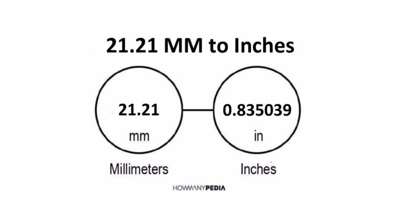 21.21 MM to Inches