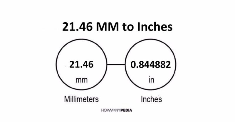 21.46 MM to Inches