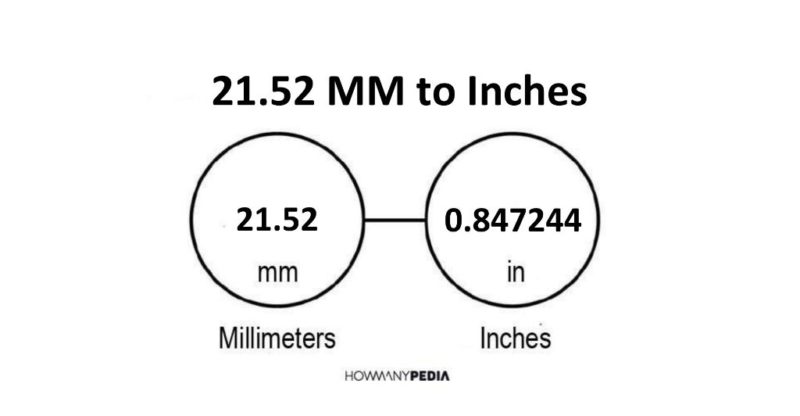 21.52 MM to Inches