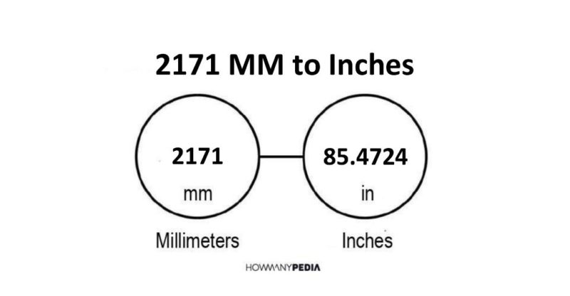 2171 MM to Inches