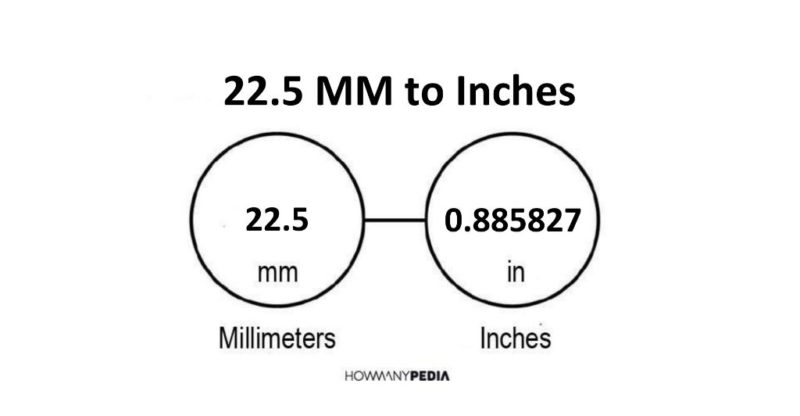 22.5 MM to Inches - Howmanypedia.com