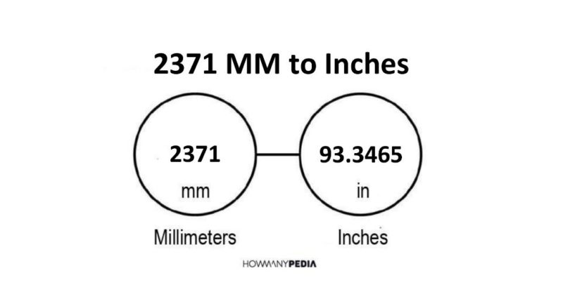 2371 MM to Inches