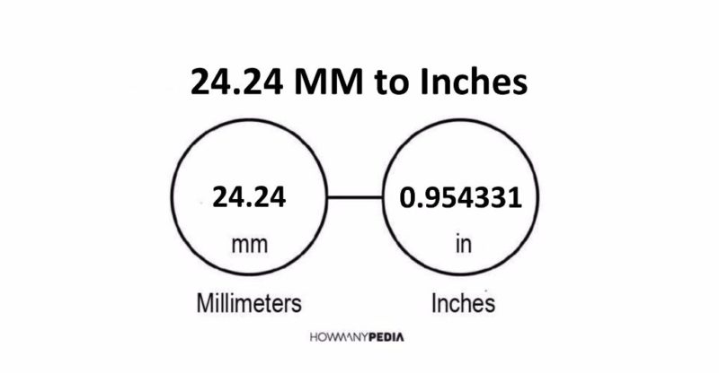 24.24 MM to Inches