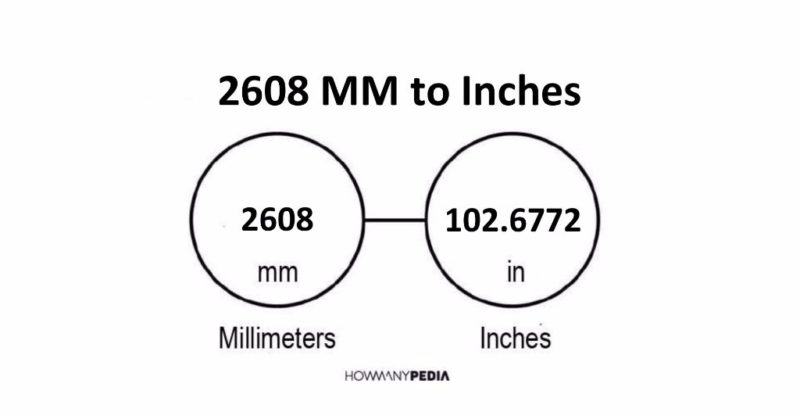 2608 MM to Inches