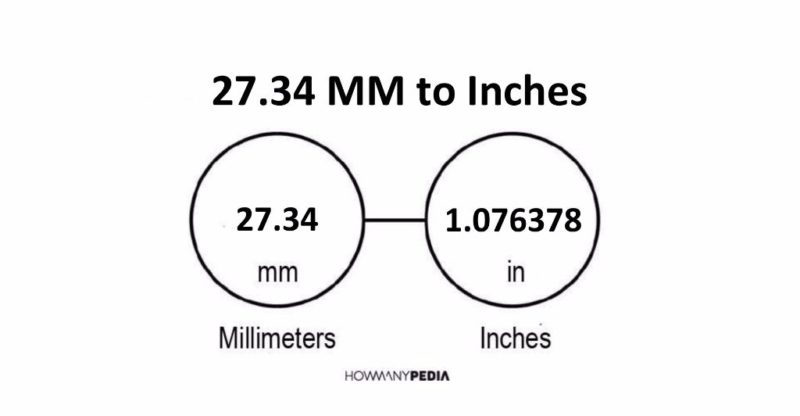 27.34 MM to Inches