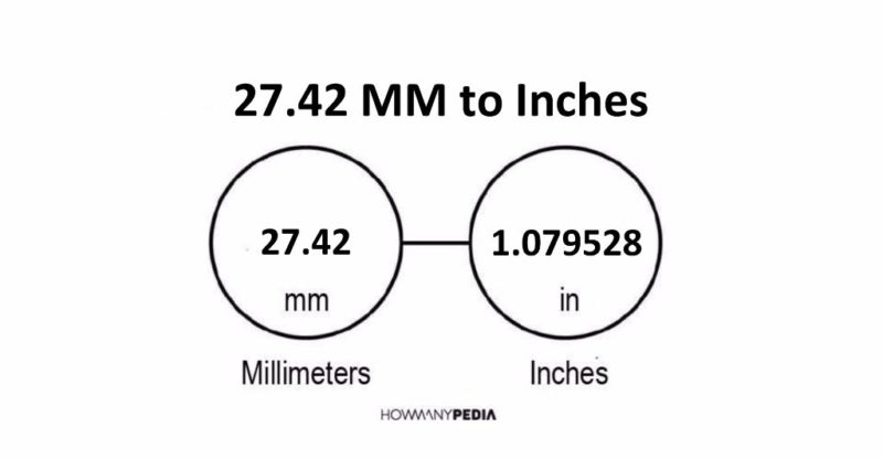 27.42 MM to Inches