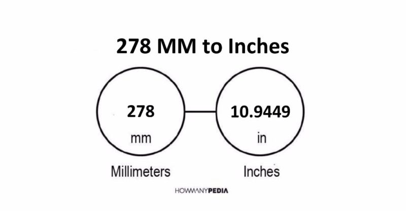 278 MM to Inches