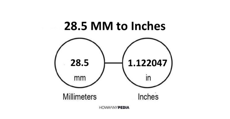 28.5 MM to Inches - Howmanypedia.com