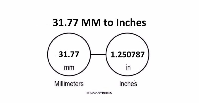 31.77 MM to Inches