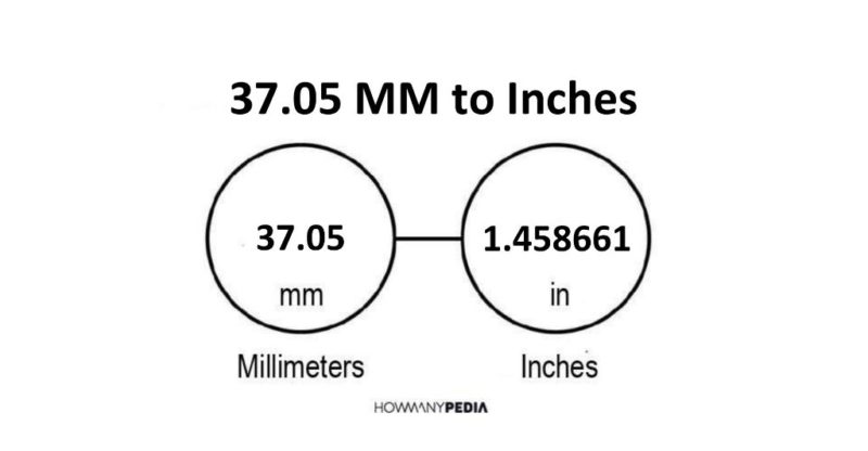 37.05 MM to Inches