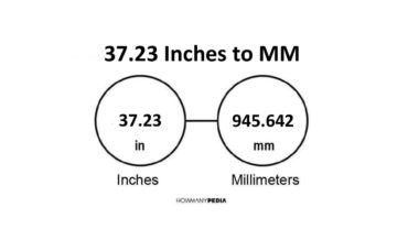 37.23 Inches to MM