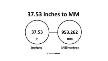 37.53 Inches to MM