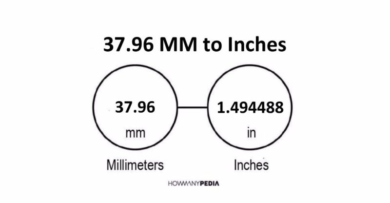 37.96 MM to Inches