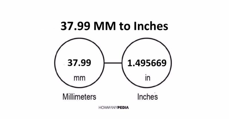 37.99 MM to Inches
