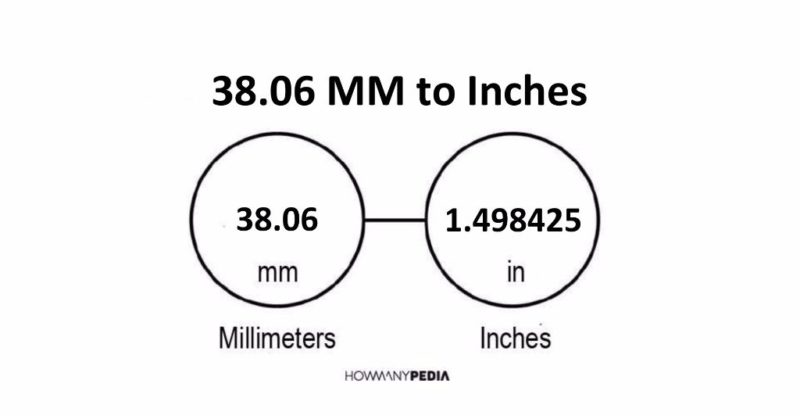 38.06 MM to Inches