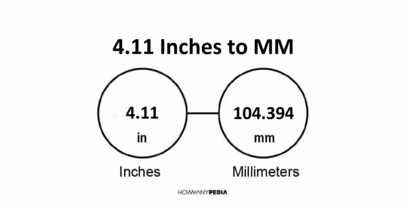 4.11 Inches to MM
