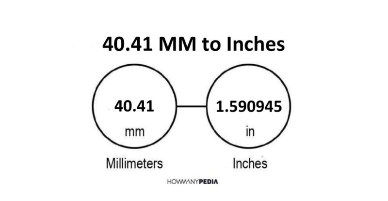 40.41 MM to Inches