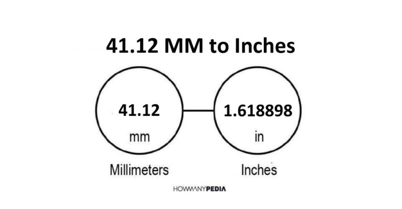 41.12 MM to Inches