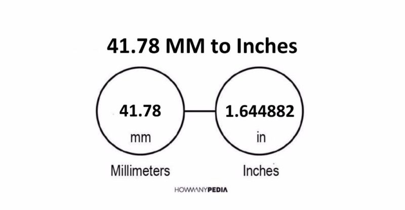 41.78 MM to Inches