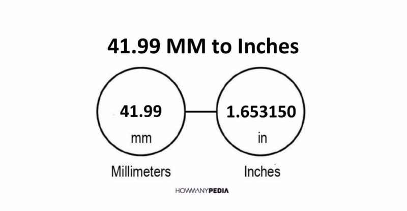 41.99 MM to Inches