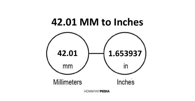 42.01 MM to Inches