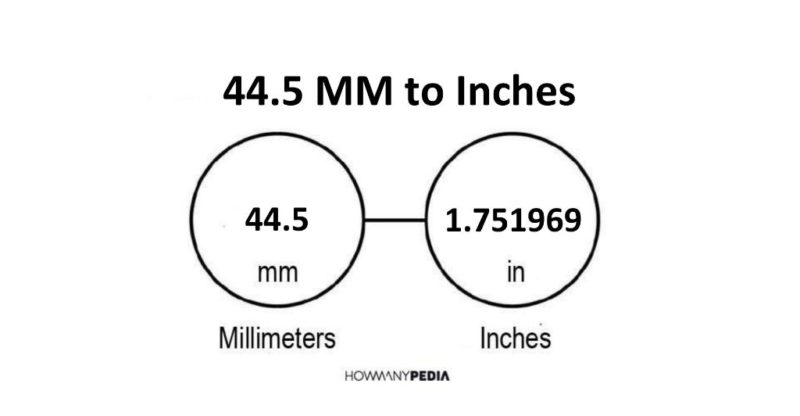 44.5 MM to Inches