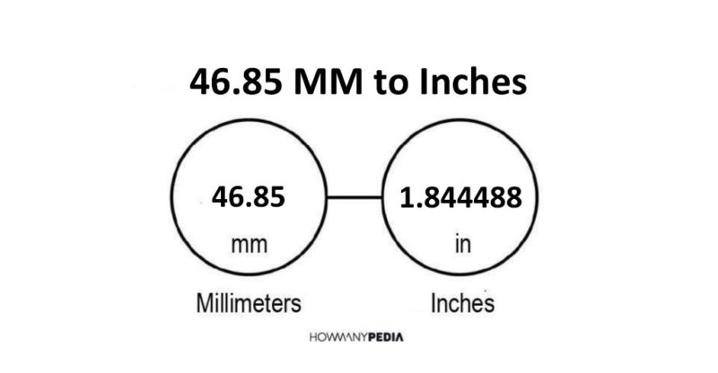 46.85 MM to Inches
