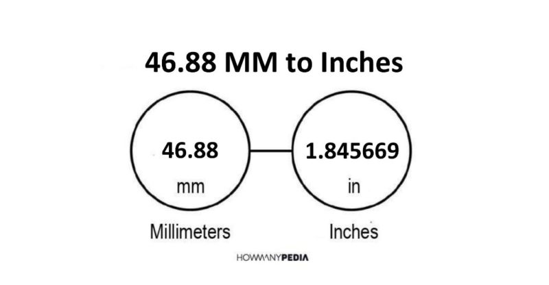 46.88 MM to Inches