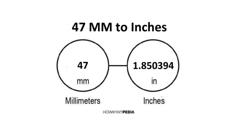 47 MM to Inches