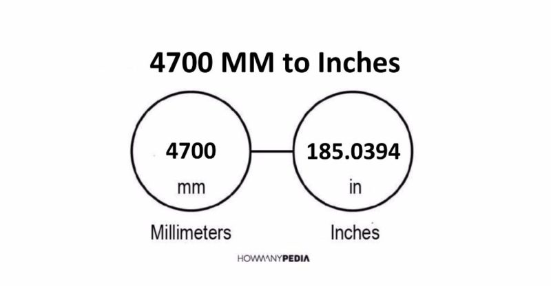 4700 MM to Inches