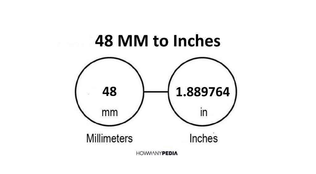 48 MM to Inches - Howmanypedia.com