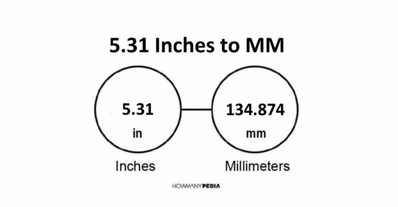 5.31 Inches to MM