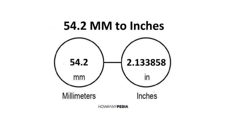 54.2 MM to Inches