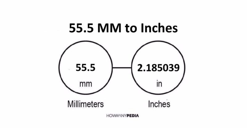 55.5 MM to Inches