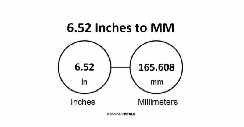 6.52 Inches to MM
