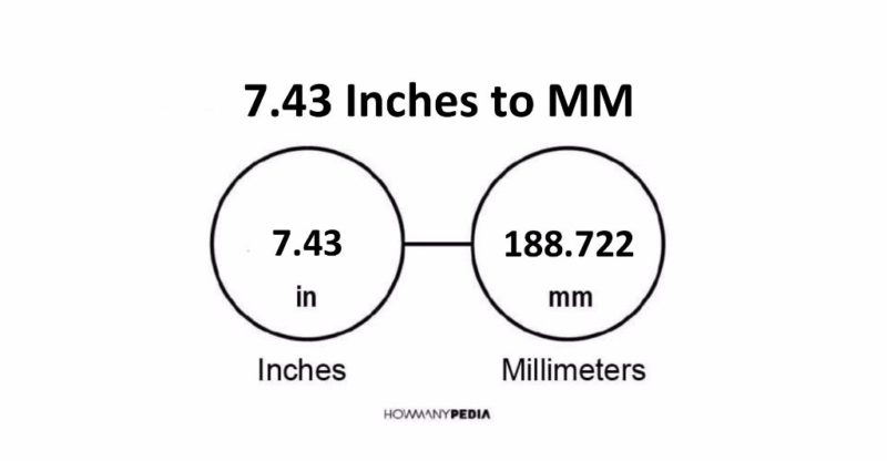 7.43 Inches to MM
