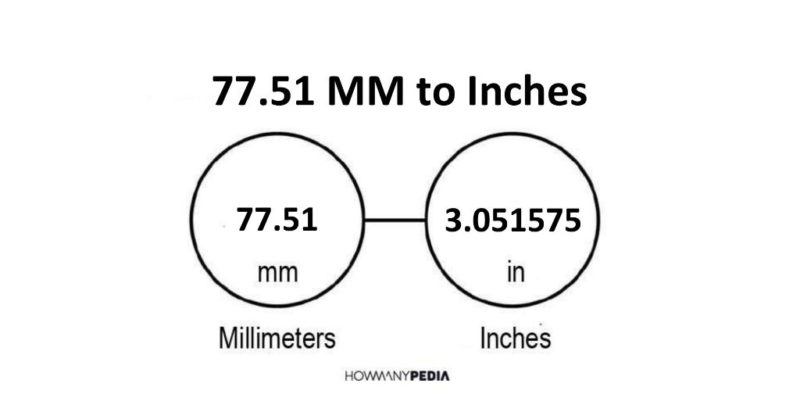 77.51 MM to Inches