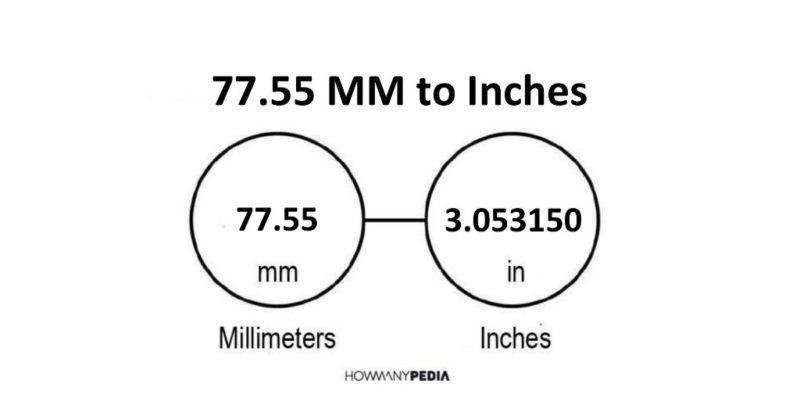 77.55 MM to Inches