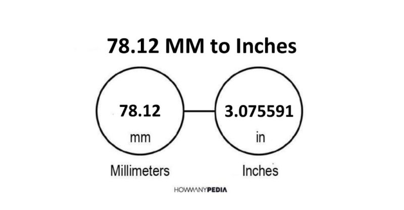 78.12 MM to Inches