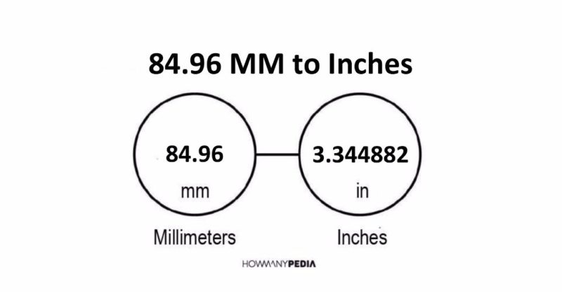 84.96 MM to Inches