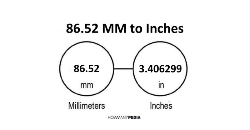 86.52 MM to Inches