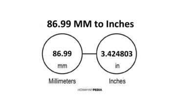 86.99 MM to Inches